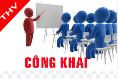 Kết thúc công khai danh sách các tổ chức, cá nhân ủng hộ tài trợ đợt 1 năm học 2024-2025