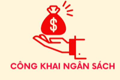 Công bố công khai bổ sung dự toán ngân sách năm 2025 của trường Tiểu Học Hải Phúc (Căn cứ theo QĐ số 137/QĐ-PDGD&ĐT Hải Hậu ngày 21/03/2025)