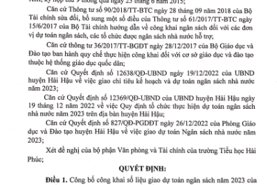 Quyết định về việc công bố công khai giao dự toán ngân sách năm 2023 của Trường Tiếu Học Hải Phúc
