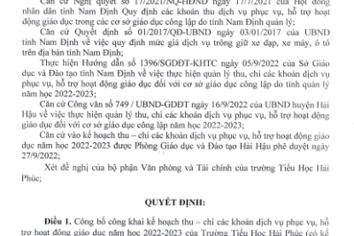 Quyết định về việc công khai kế hoạch thu – chi các khoản dịch vụ phục vụ, hỗ trợ hoạt động giáo dục năm học 2022-2023 của Trường Tiểu Học Hải Phúc
