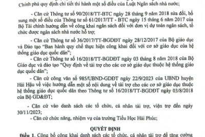 Quyết định Về việc công bố công khai danh sách các tổ chức, cá nhân tài trợ đợt 1 năm học 2023-2024 của Trường Tiểu Học Hải Phúc