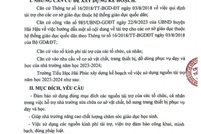 Kế hoạch sử dụng nguồn kinh phí được tài trợ đợt 1 năm học 2023-2024 của Trường Tiểu Học Hải Phúc