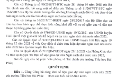 QUYẾT ĐỊNH VỀ VIỆC CÔNG BỐ CÔNG KHAI DỰ TOÁN NGÂN SÁCH NĂM 2022 CỦA TRƯỜNG TIỂU HỌC HẢI PHÚC