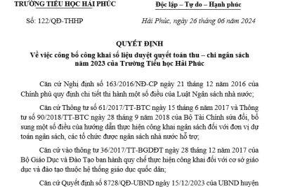 Quyết định Về việc công bố công khai số liệu duyệt quyết toán thu – chi ngân sách năm 2023 của Trường Tiểu học Hải Phúc