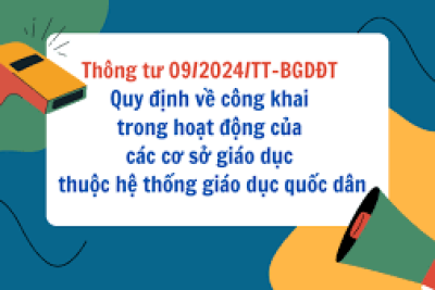 Phê duyệt danh mục sách giáo khoa, vở bài tập và tài liệu bổ trợ sử dụng trong nhà trường cho các khối lớp . Năm học 2025-2026